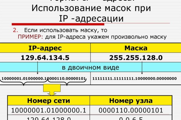 Кракен как зайти ссылка