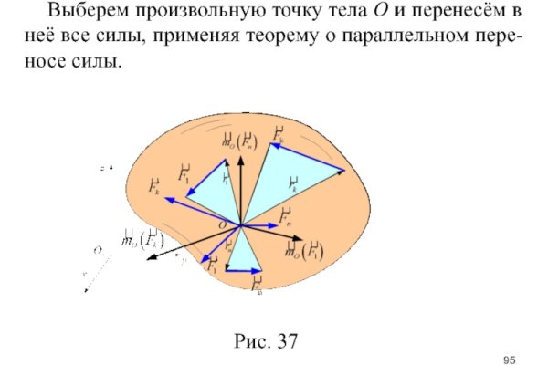 Сайт кракен зайти