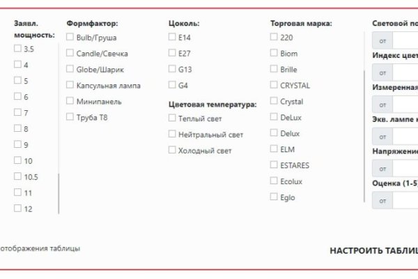 Mega darknet ссылка