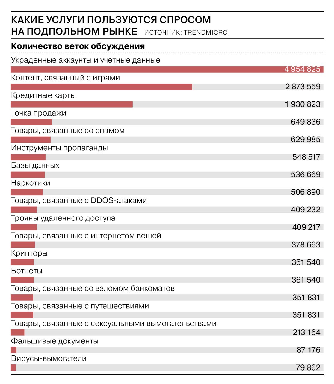 Кракен сайт ссылка тор браузере