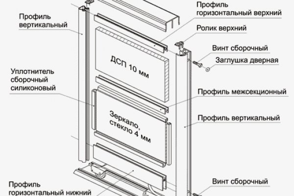 Маркетплейс кракен в россии