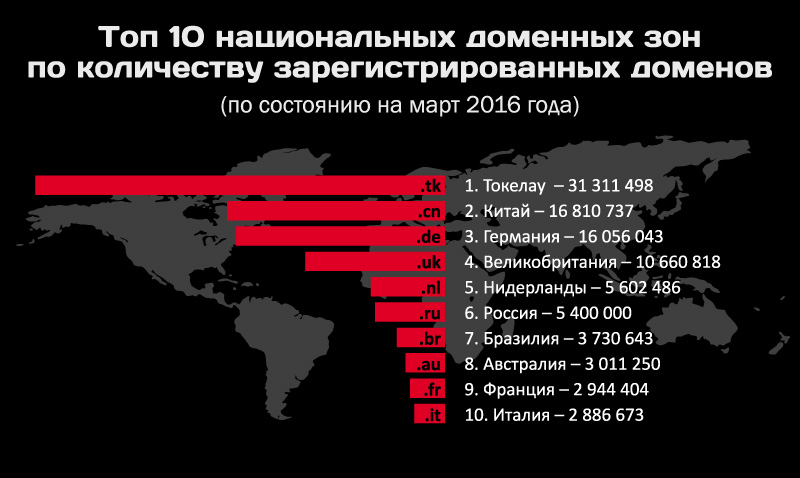 Kraken сайт зеркала