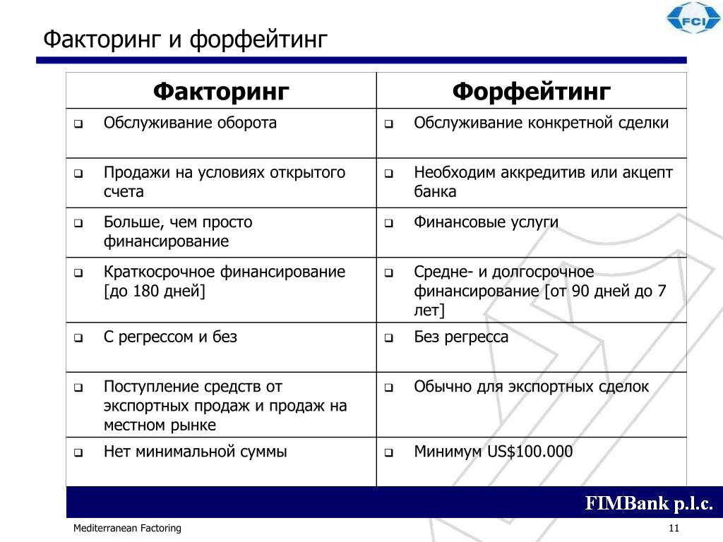 Как зайти в кракен
